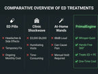 primalengine-advert_13_extra.webp